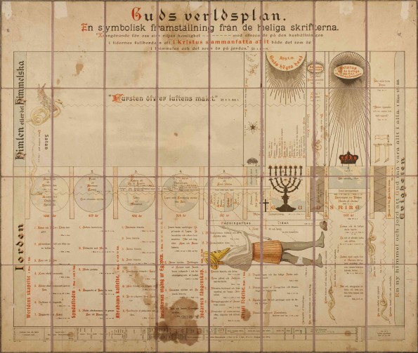 Guds verldsplan : en symbolisk framställning från de heliga skrifterna