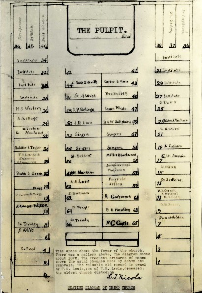 Seating diagram of third Battle Creek Church
