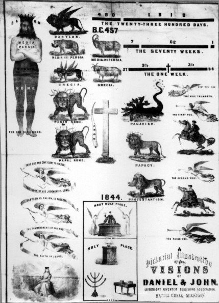 Pictorial Illustration of the visions of Daniel & John