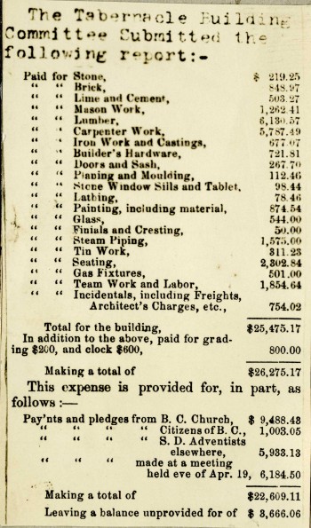 Dime Tabernacle Building Committee Report