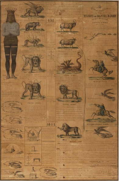 A pictorial illustration of the visions of Daniel and John and their chronology