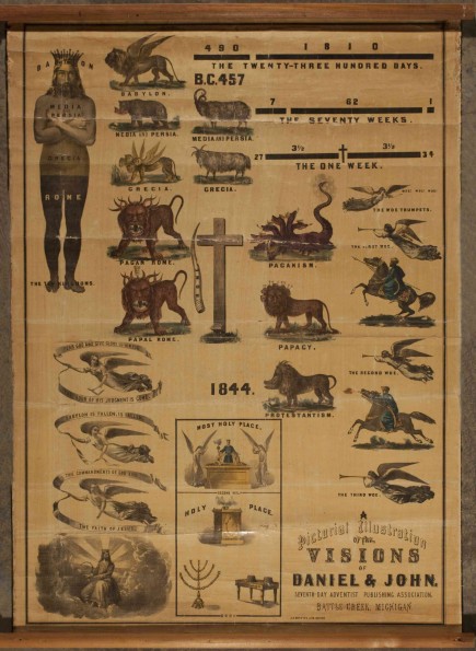 A pictorial illustration of the visions of Daniel & John